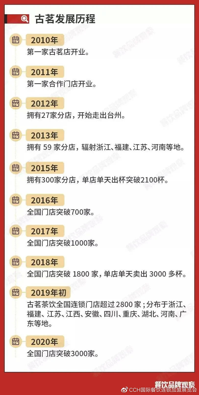 2024新澳今晚資料,揭秘2024新澳今晚資料——深度解析與預(yù)測