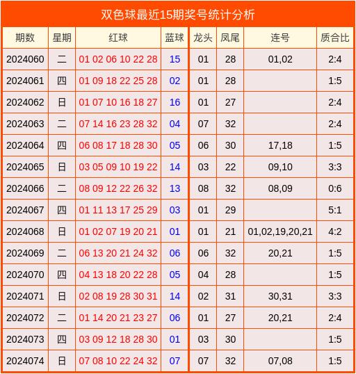 2025年1月15日 第3頁