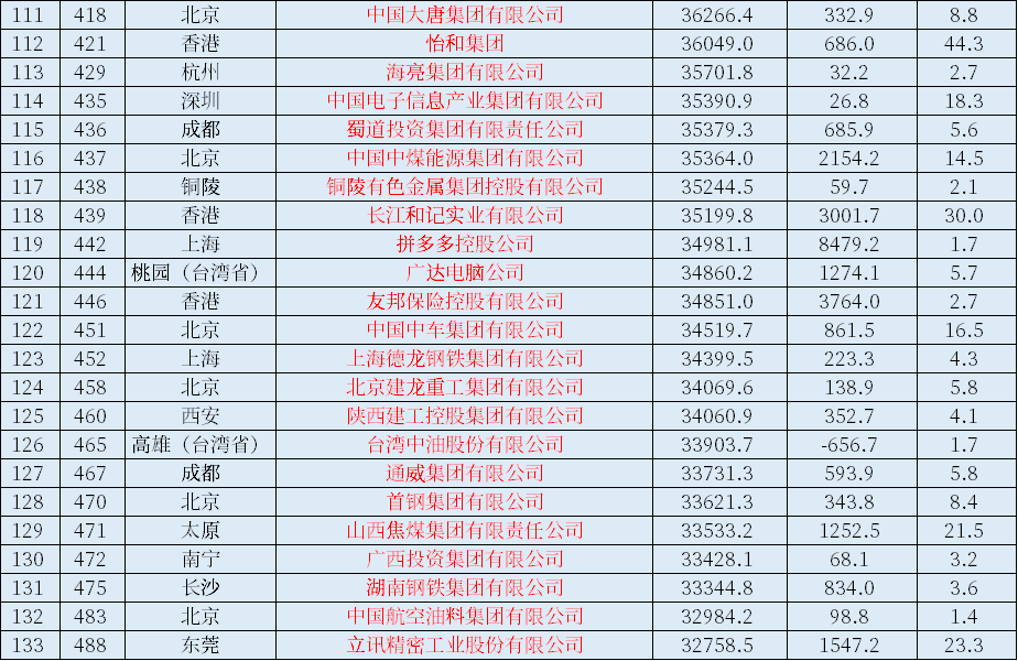 2024正版資料大全好彩網,探索正版資料的世界，2024年好彩網的正版資料大全展望