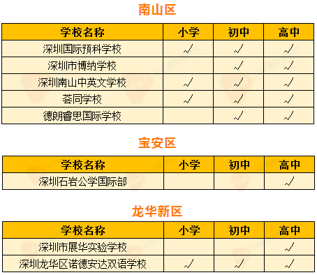 查看二四六香港開碼結果,查看二四六香港開碼結果，彩票背后的故事