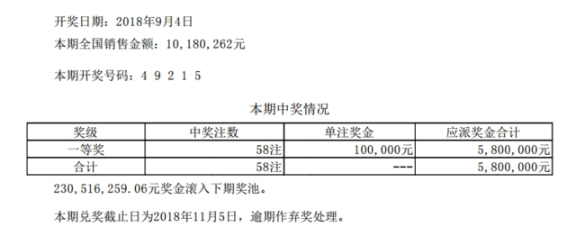 4949澳門特馬今晚開獎53期,澳門特馬第53期開獎揭曉，4949號碼帶來的希望與期待