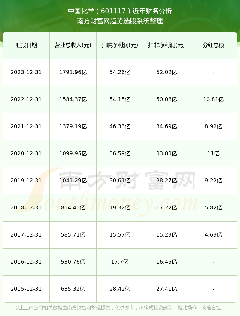 2024新奧歷史開(kāi)獎(jiǎng)記錄香港,揭秘香港新奧歷史開(kāi)獎(jiǎng)記錄，探尋未來(lái)的幸運(yùn)之門(mén)