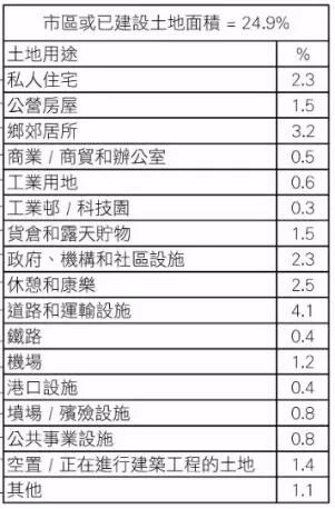 驚弓之鳥 第4頁