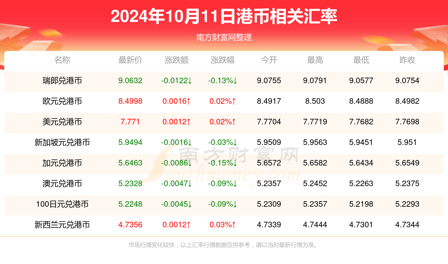 2024年澳門今晚開獎結果,澳門今晚開獎結果，探索彩票背后的故事與影響