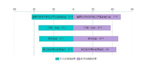 新澳精選資料免費提供開,新澳精選資料免費提供開啟之門