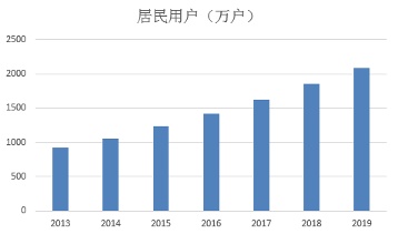 2025年1月16日 第18頁