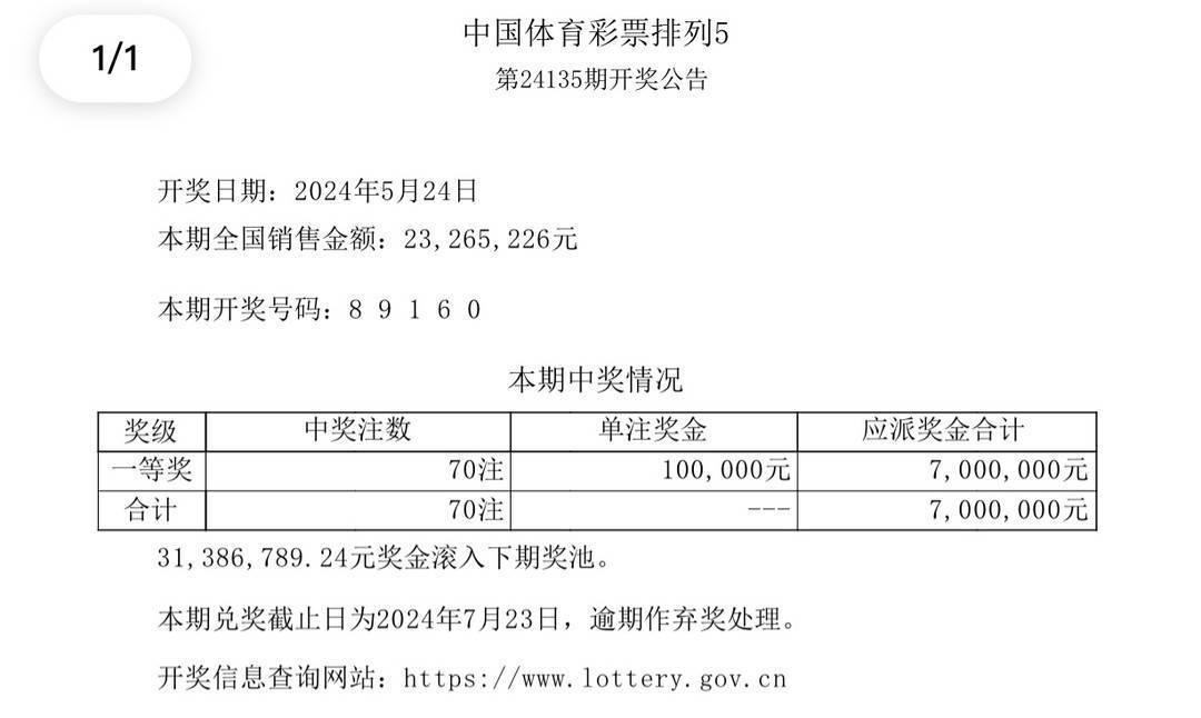 2024澳門六今晚開獎(jiǎng)結(jié)果是多少,澳門彩票的開獎(jiǎng)結(jié)果及其影響