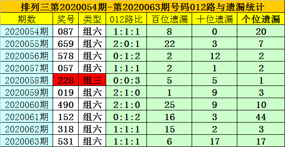 一碼包中9點20公開,一碼包中九點二十公開，揭秘數字時代的全新商業模式