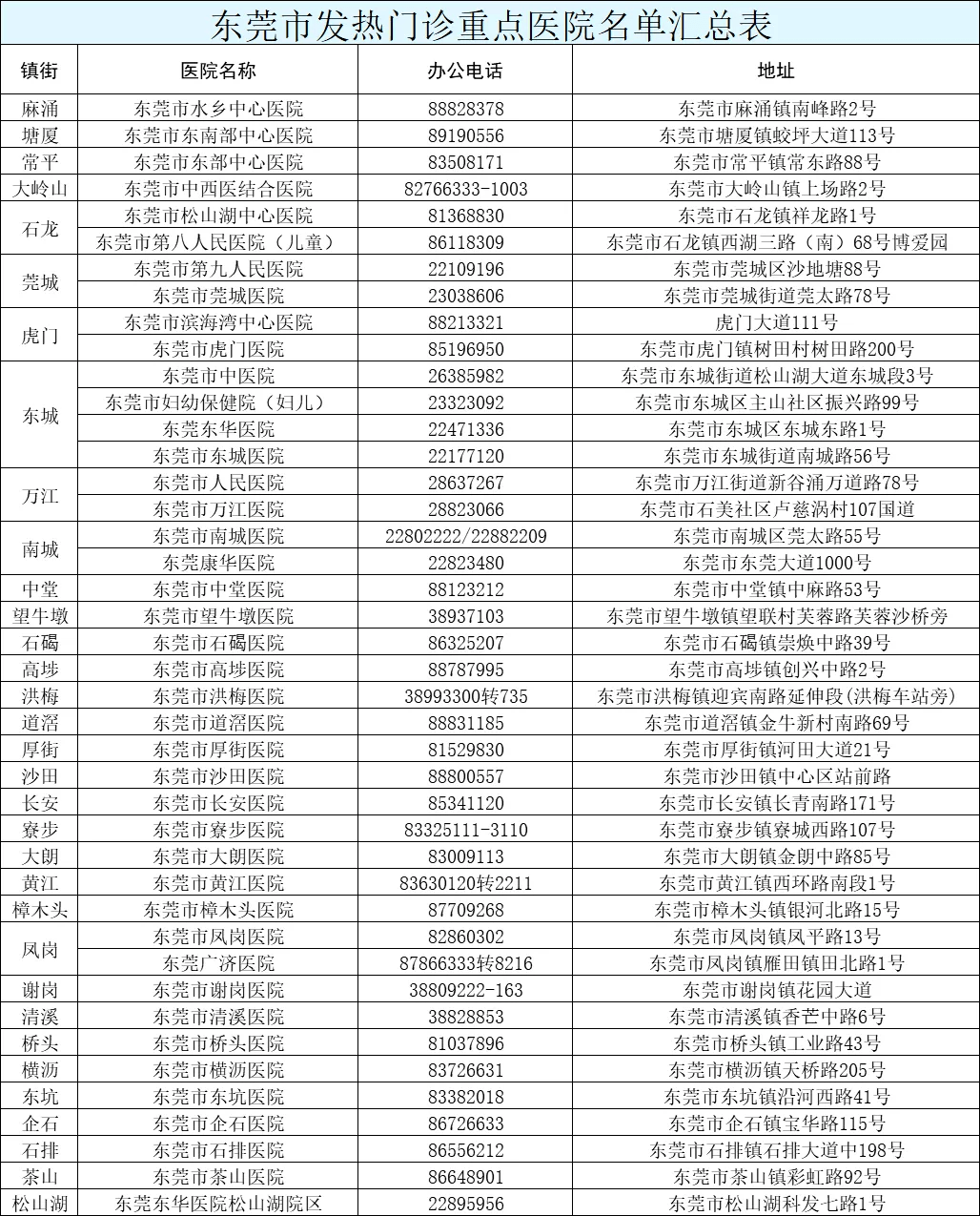 新澳門今晚開獎結(jié)果開獎記錄查詢,新澳門今晚開獎結(jié)果開獎記錄查詢，探索彩票世界的神秘與機(jī)遇