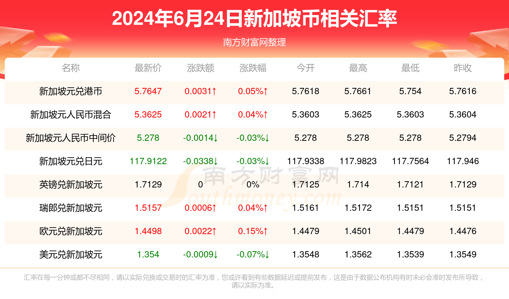 2024澳門今晚開獎(jiǎng)號(hào)碼香港記錄,澳門今晚開獎(jiǎng)號(hào)碼與香港記錄，探尋彩票背后的故事