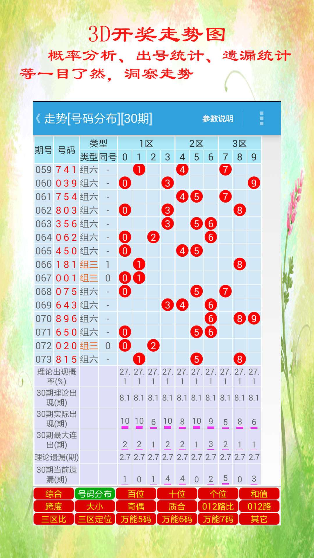 2024年正版免費天天開彩,探索未來的彩票新世界，2024年正版免費天天開彩