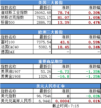 香港三期內必中一期,香港彩票三期內必中一期，策略與運氣并存的游戲