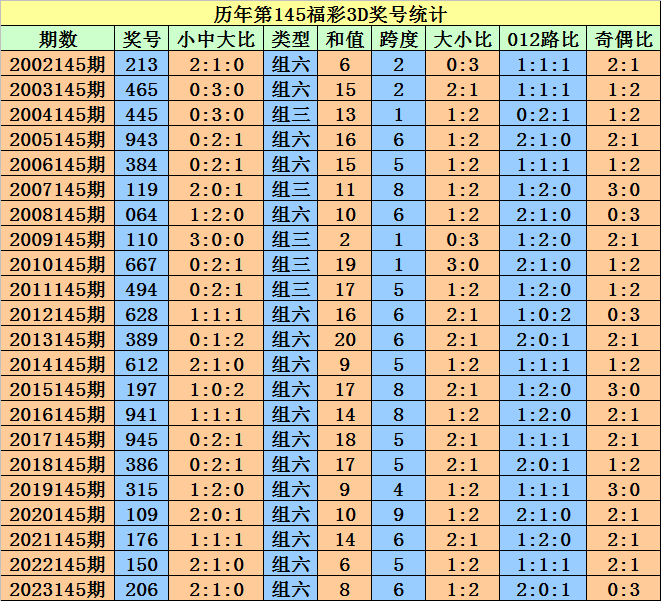 2024澳門天天開好彩大全開獎記錄,關于澳門天天開好彩的真相與警示，一種違法犯罪行為的剖析