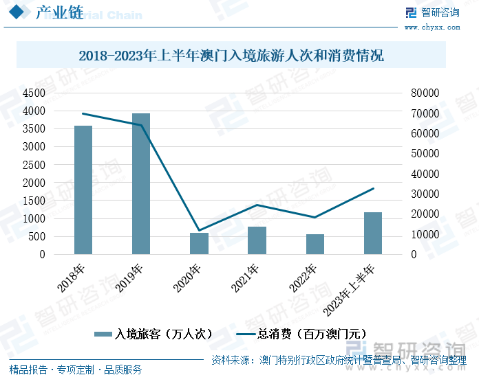 蠅頭微利 第4頁