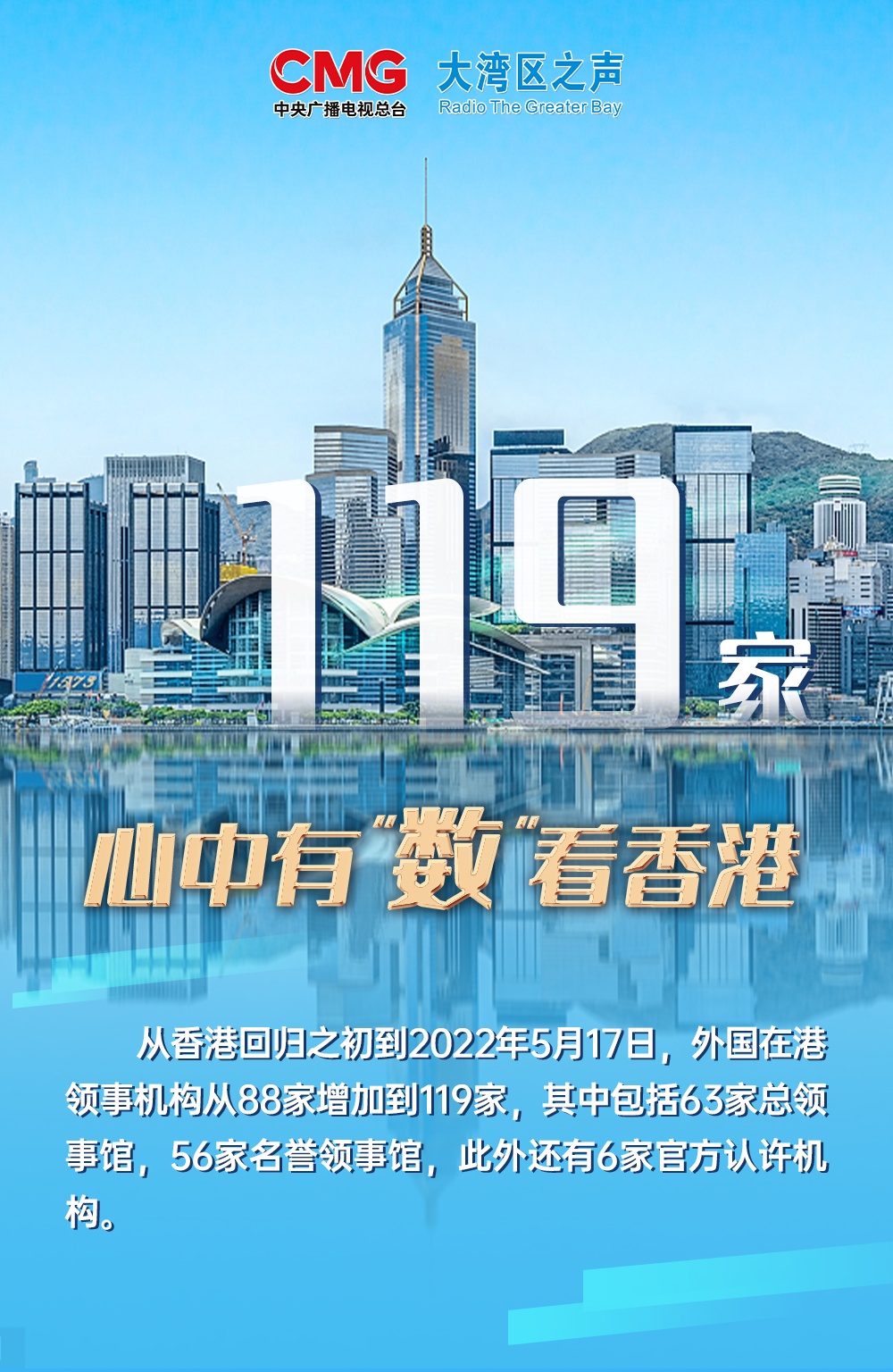 2025年香港資料免費大全,2025年香港資料免費大全——探索未來的香港