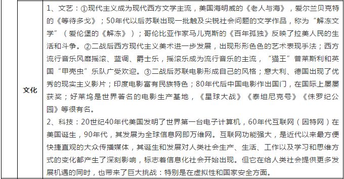 香港大全資料,香港大全資料，歷史、文化、經濟與社會發展