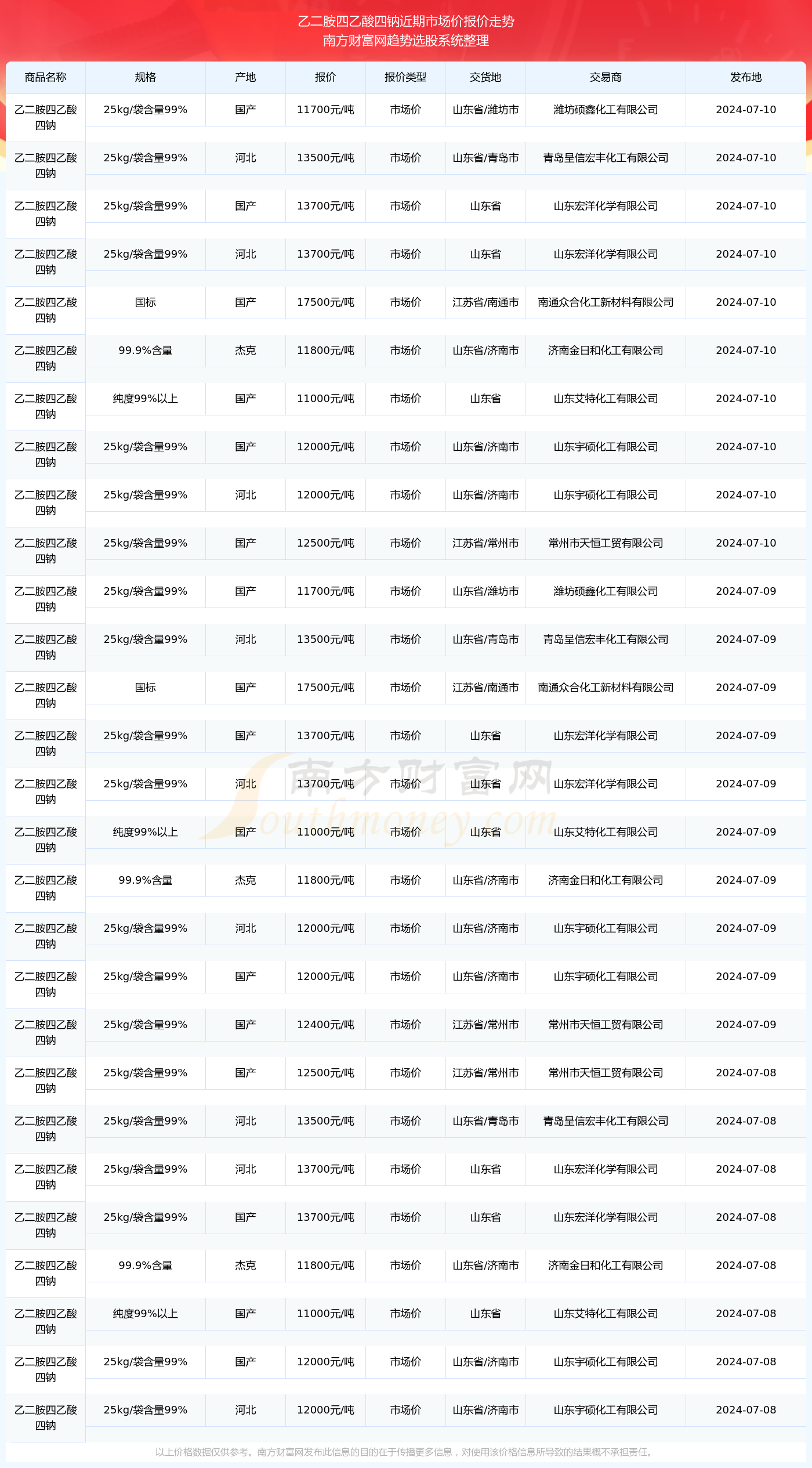 澳門三碼三碼精準100%,澳門三碼三碼精準100%，揭示犯罪背后的真相