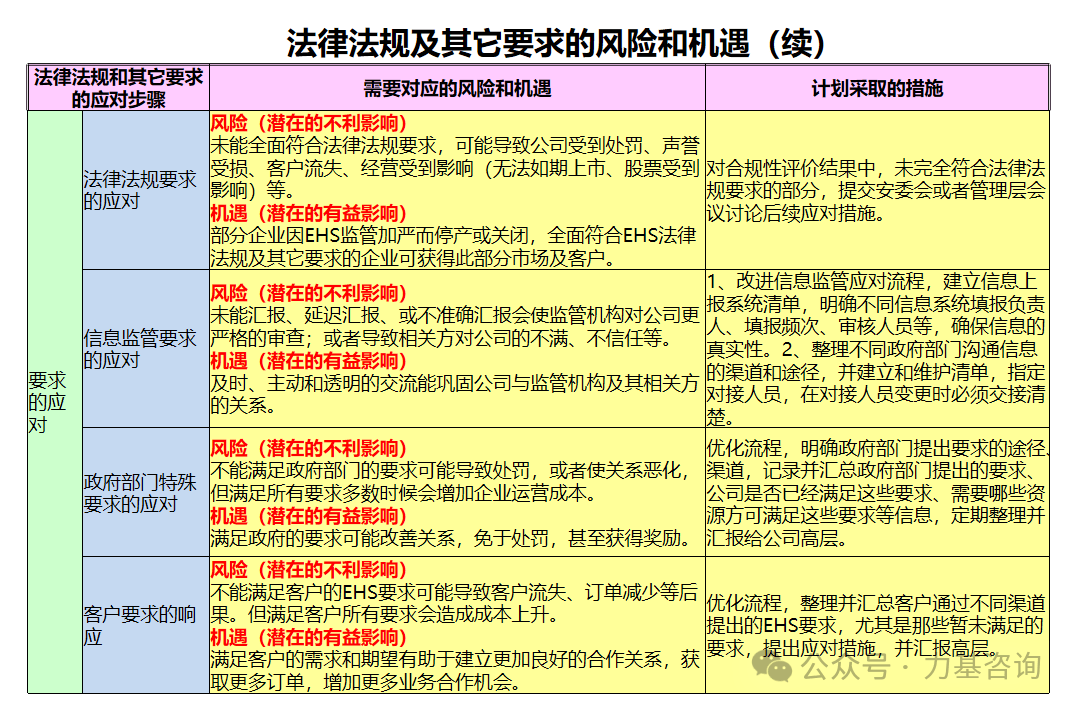 新澳門一碼最精準的網站,關于新澳門一碼最精準的網站——警惕違法犯罪風險