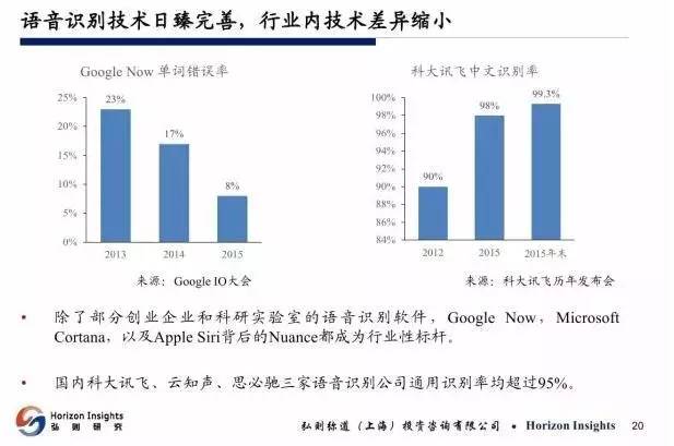 2025新奧精準版資料,揭秘2025新奧精準版資料，未來科技發展的藍圖