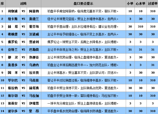 澳門王中王100%的資料三中三,澳門王中王三中三資料揭秘,澳門王中王100%的資料三中三揭秘——探尋真實數據的背后