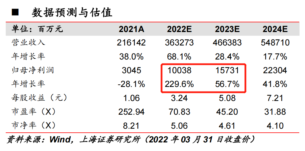 一碼一肖100%精準,一碼一肖，揭秘精準預測的奧秘