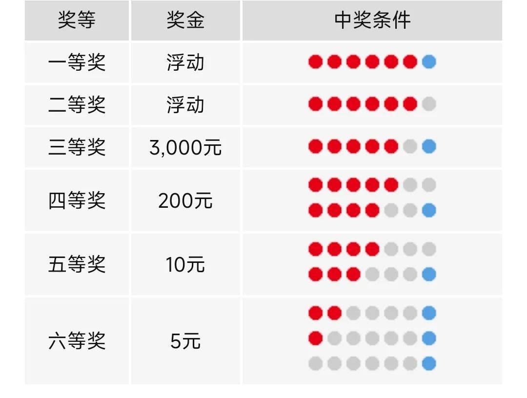 2025澳門天天六開彩開獎結果,探索澳門天天六開彩開獎結果——揭秘彩票背后的故事