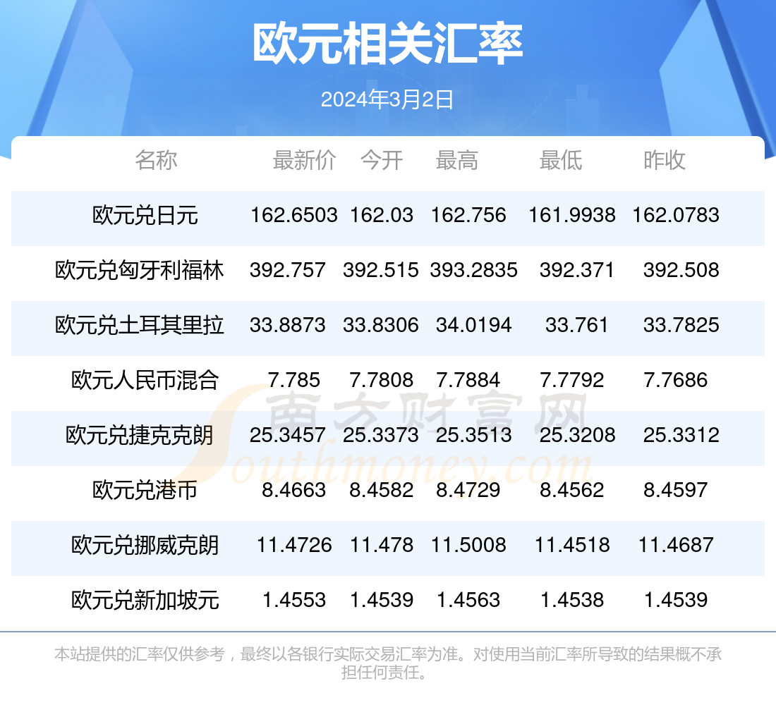 2025新澳天天彩資料免費提供,2025新澳天天彩資料免費提供，探索彩票行業的未來與貢獻