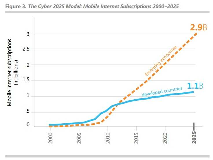 2025正版資料免費公開,邁向信息透明化，2025正版資料免費公開的未來展望