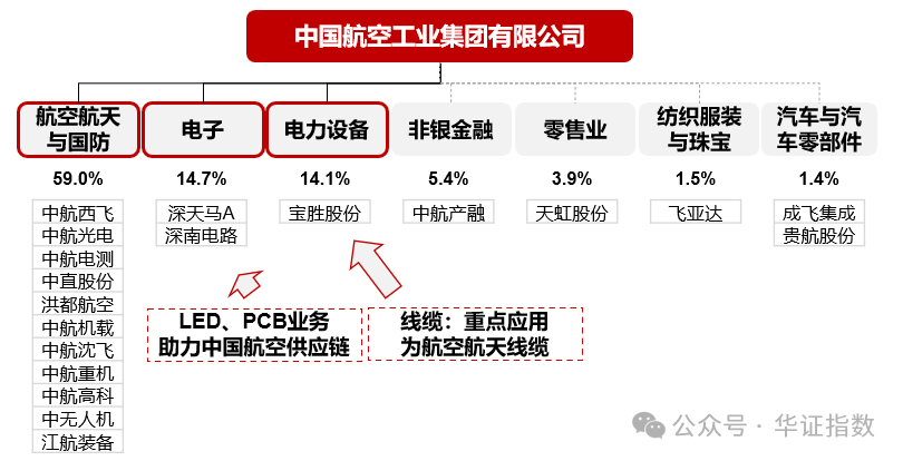 2025全年資料免費大全,2025全年資料免費大全，探索與暢想