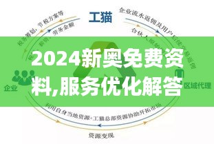 2025新奧資料免費精準,探索未來，2025新奧資料免費精準共享時代