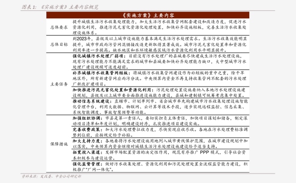 新澳2025年精準資料33期,新澳2025年精準資料33期深度解析