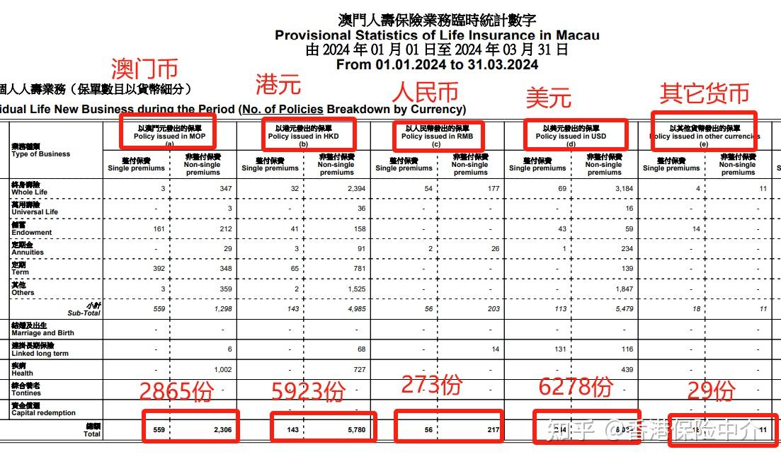 聚精會神 第3頁