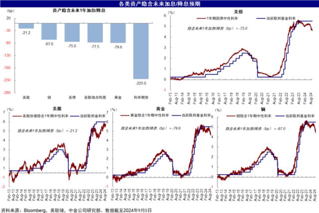 2025新澳今晚資料雞號幾號,探索未來，關于新澳今晚資料雞號的深度解析與預測（2025年展望）