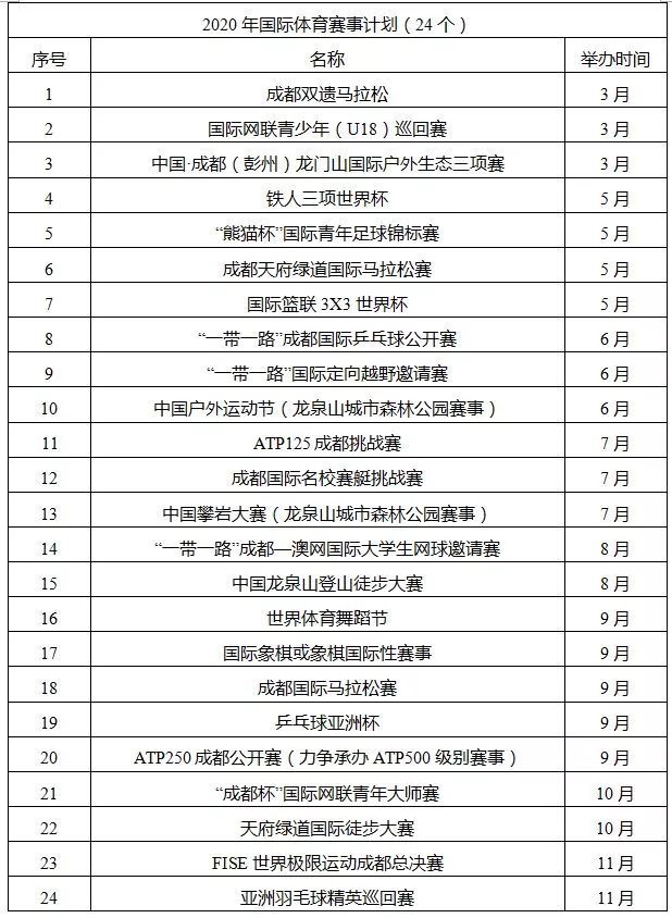 2025新澳開獎記錄,揭秘新澳開獎記錄，探尋未來的幸運之門（關鍵詞，新澳開獎記錄）