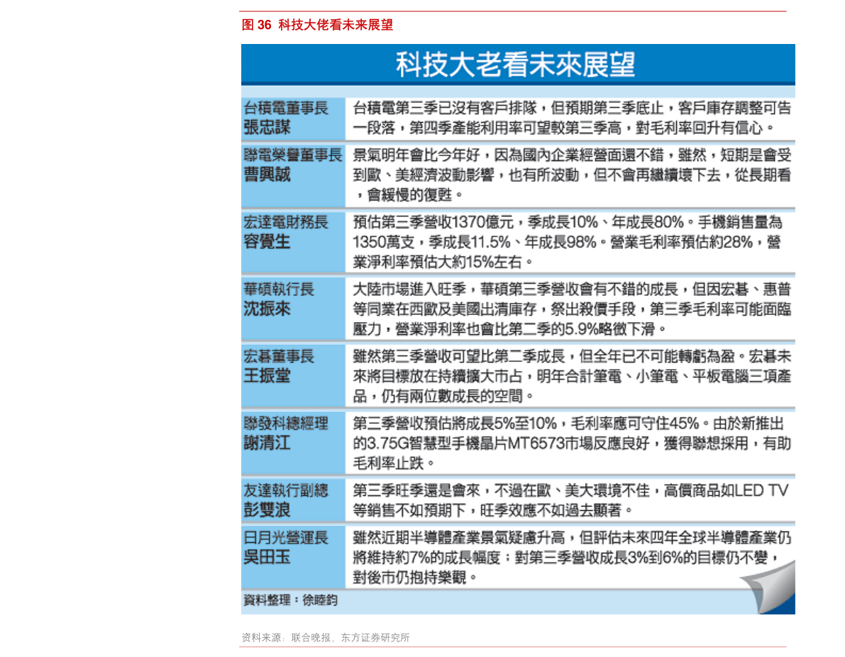 精準一肖100%準確精準的含義,精準一肖，揭秘百分之百準確預測的真諦