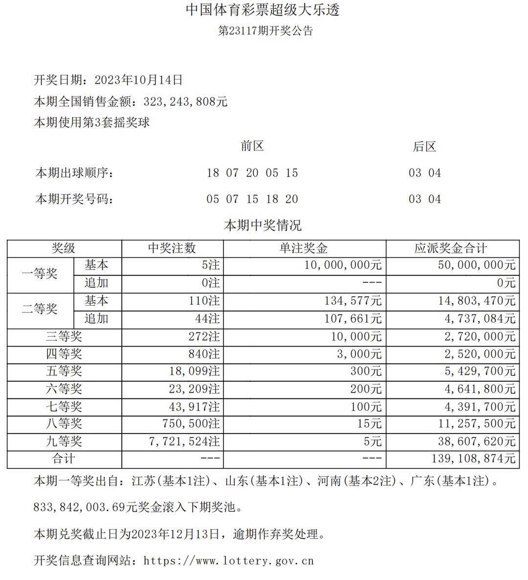 2025新奧今晚開獎號碼,探索未來幸運之門，2025新奧今晚開獎號碼揭秘