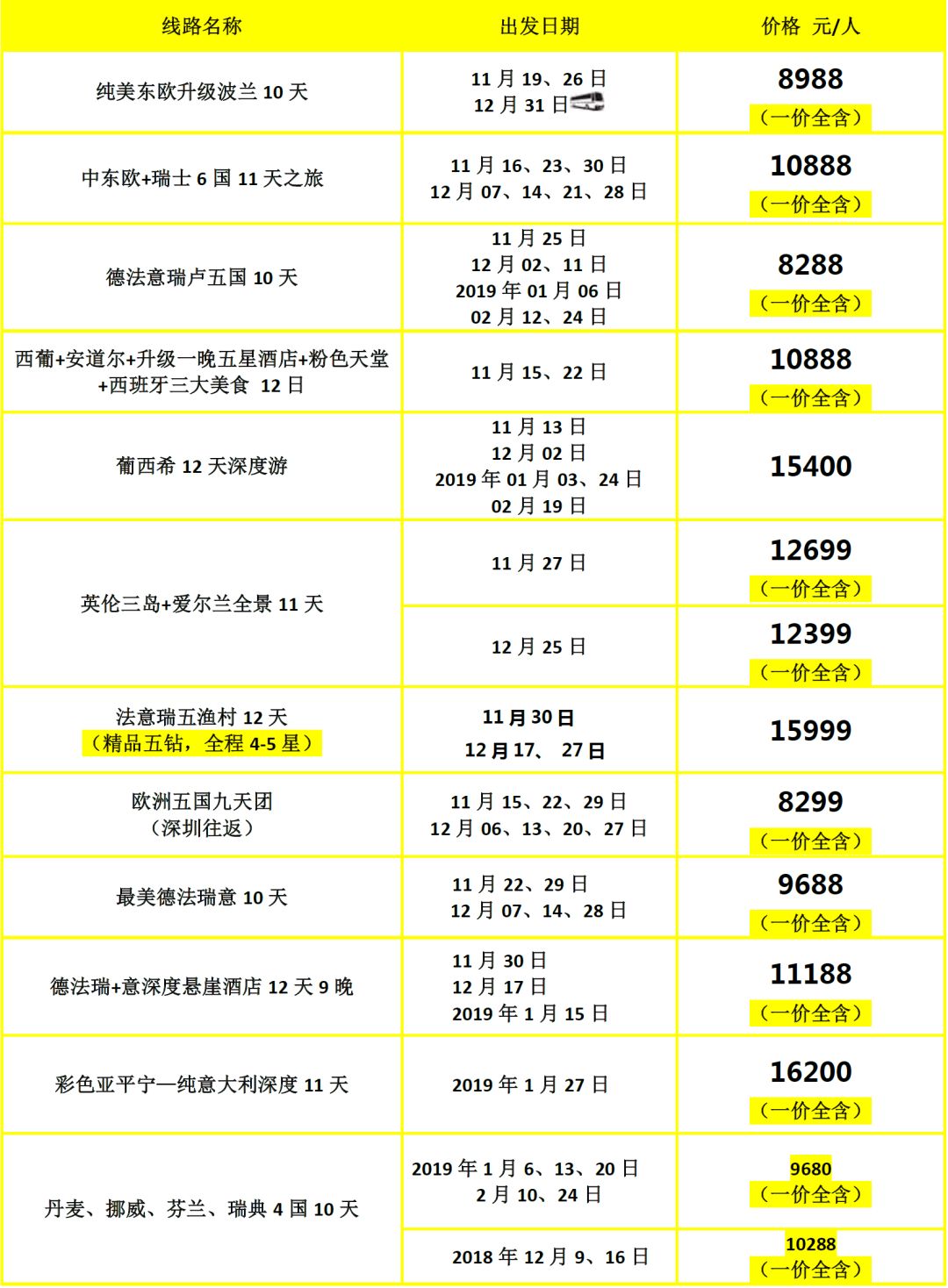 2025年新澳天天開彩最新資料,關于新澳天天開彩最新資料的探討與警示——警惕違法犯罪風險