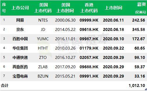 查看二四六香港開碼結果,查看二四六香港開碼結果，揭秘彩票背后的魅力與挑戰