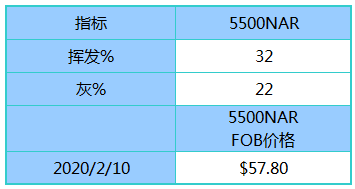 新澳天天開獎資料大全最新100期,新澳天天開獎資料大全最新100期，警惕背后的違法犯罪問題