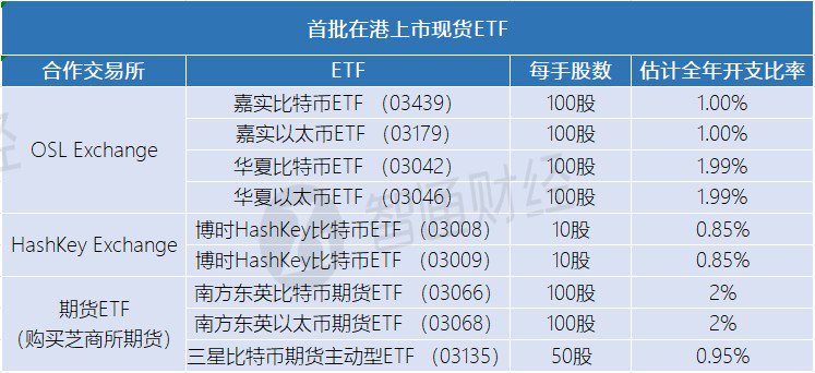 馬不停蹄 第4頁