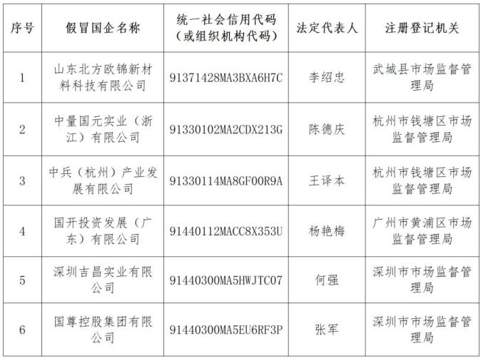 新澳門六開彩開獎結果近15期,警惕網絡賭博風險，新澳門六開彩背后的犯罪問題