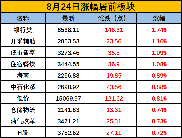 新澳開獎(jiǎng)記錄今天結(jié)果,新澳開獎(jiǎng)記錄今天結(jié)果，探索彩票背后的秘密與期待