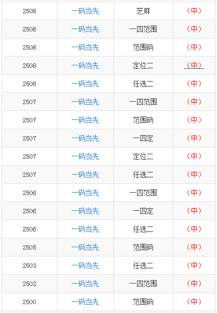 澳門一碼一碼100準,澳門一碼一碼精準預測的魅力與探索