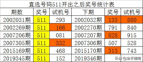 2025年1月22日 第52頁