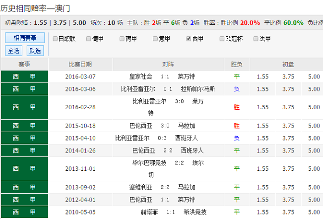 澳彩精準資料免費長期公開,澳彩精準資料免費長期公開，探索彩票世界的真實可能性