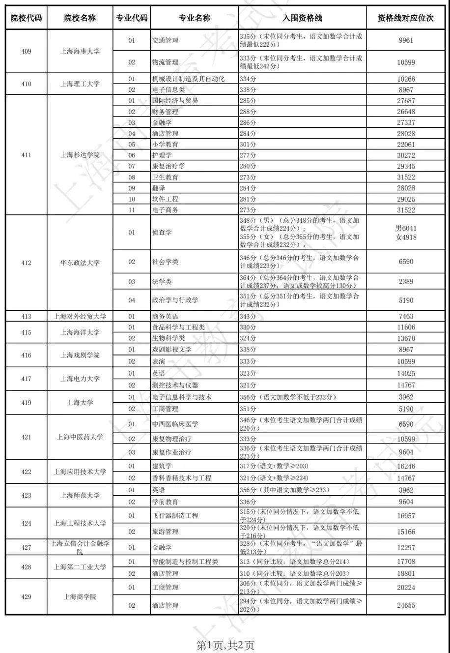 澳門開獎結果+開獎記錄表01,澳門開獎結果及開獎記錄表分析（一）