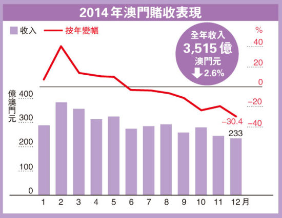 狗血噴頭 第3頁