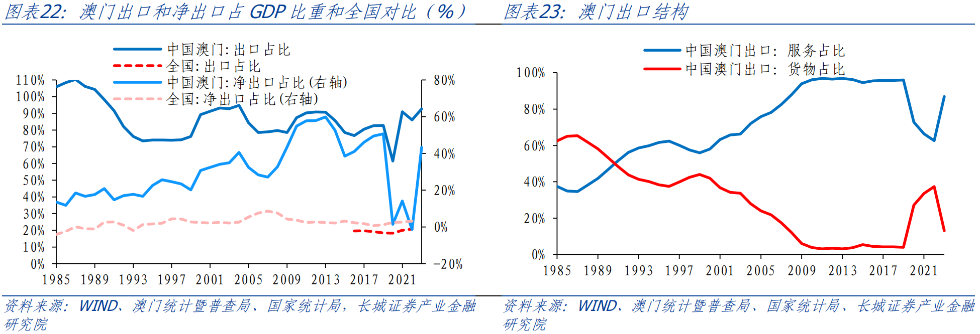 熱鬧非凡 第3頁