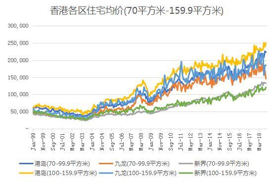 香港內部資料免費期期準,香港內部資料免費期期準，深度探索與前景展望