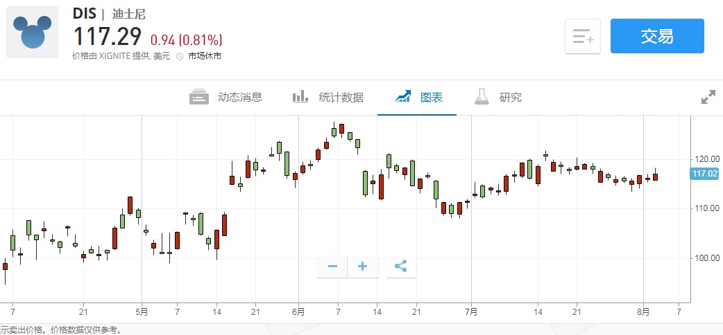 澳門三肖三碼精準100%小馬哥,澳門三肖三碼精準預測之小馬哥傳奇